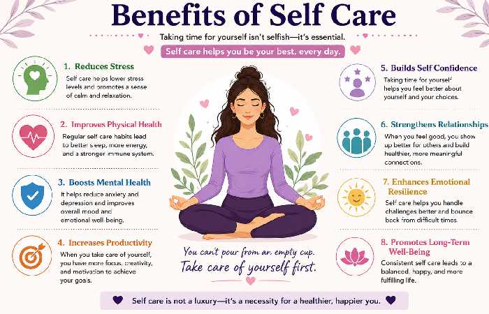 Benefits of Self Care