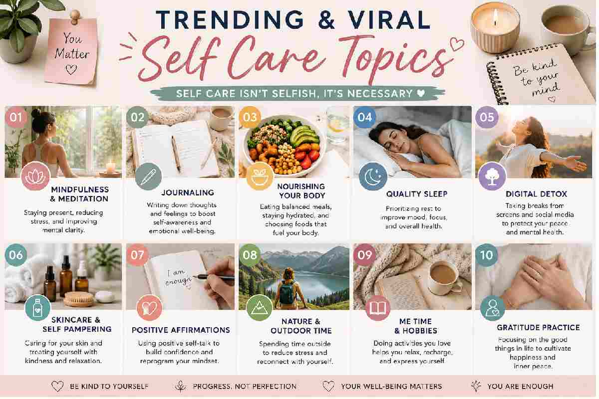 Trending & Viral Self Care Topics