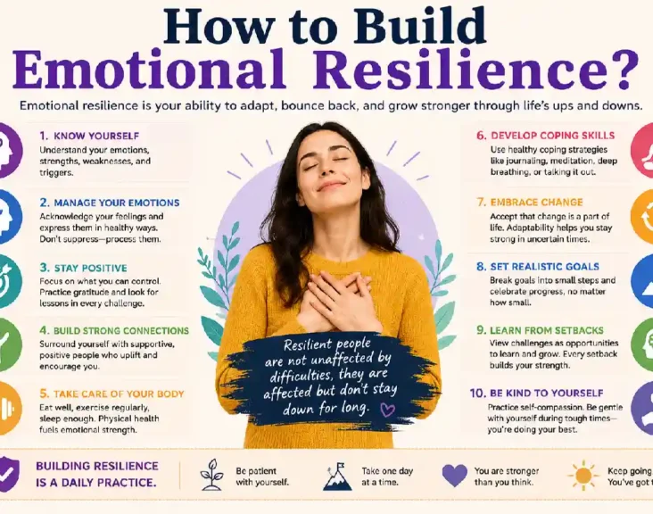 how to build emotional resilience_