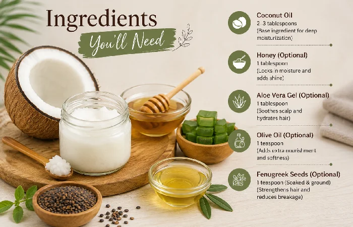 ingredients you'll need