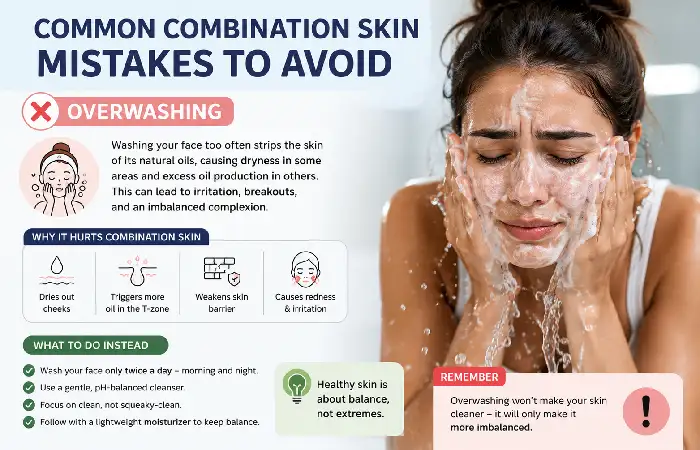 overwashing