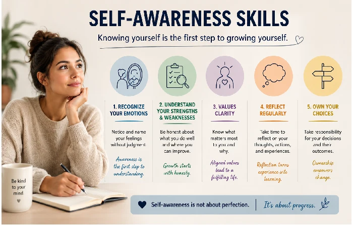 self-awareness skills