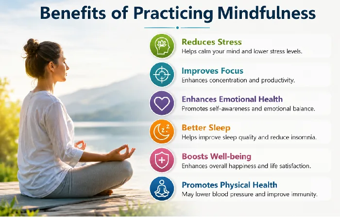 benefits of practicing mindfulness
