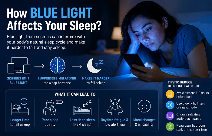 how blue light affects your sleep_
