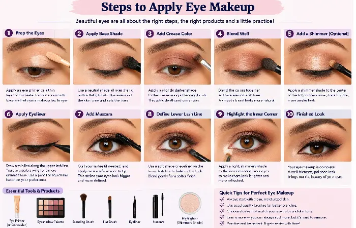 steps to apply eye makeup