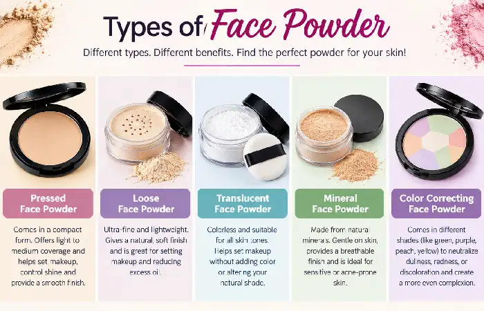 types of face powder